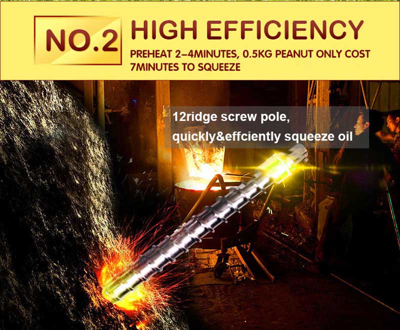 NO.2 HIGH EFFICIENCY