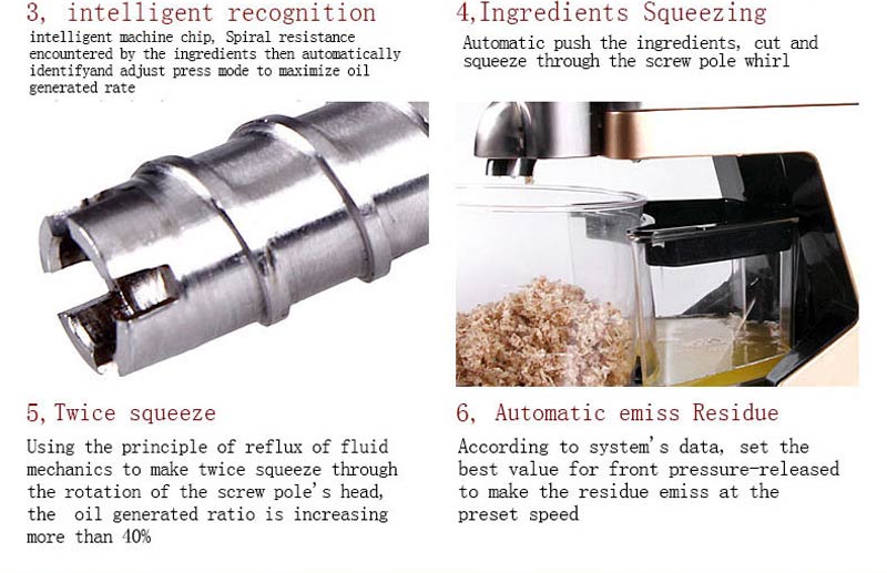 How the oil is squeezed out! 