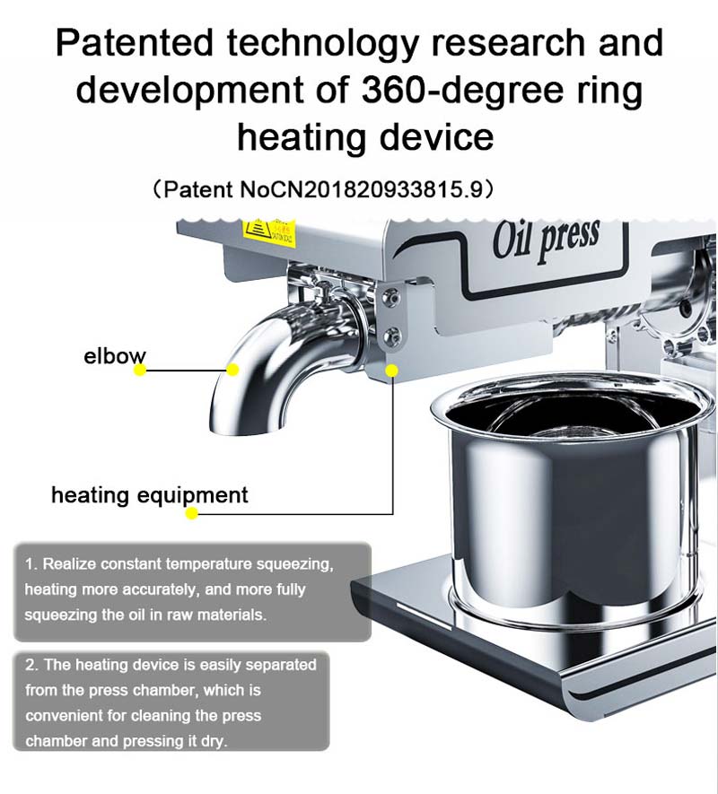 Patented technology research and development of 360-degree ring heating device