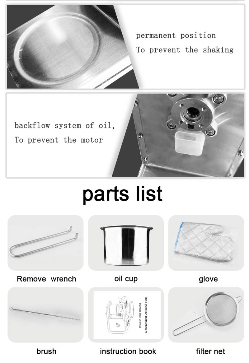 parts list 