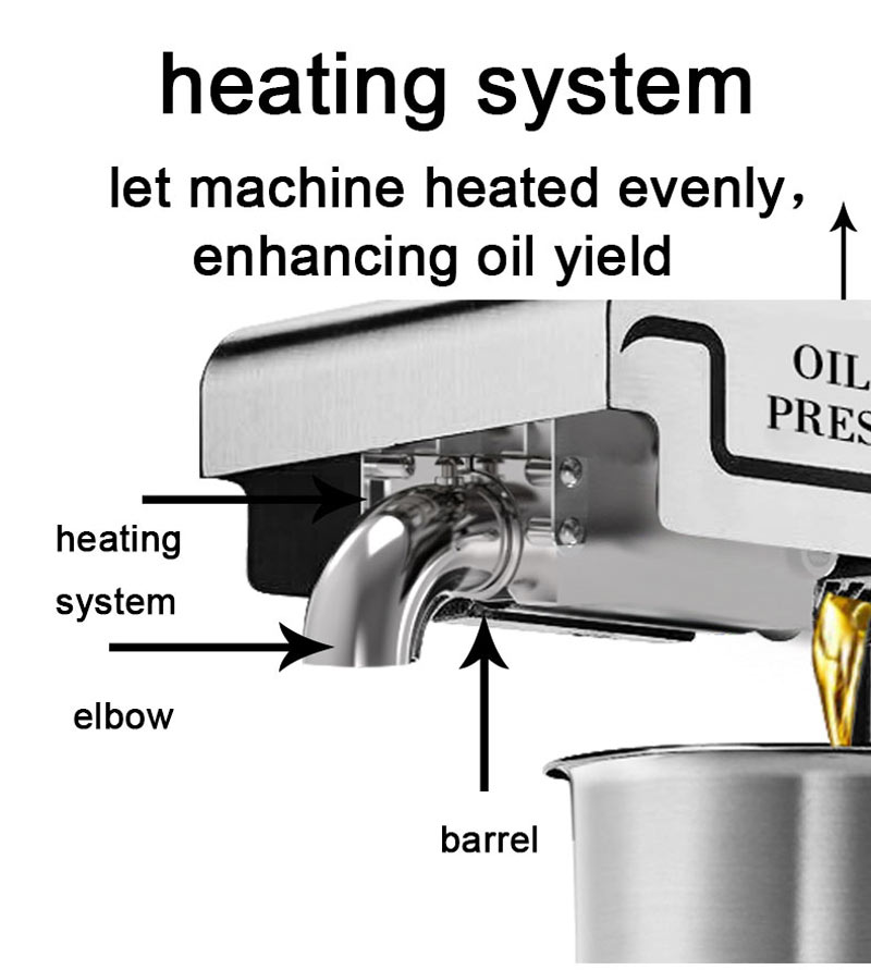 heating system