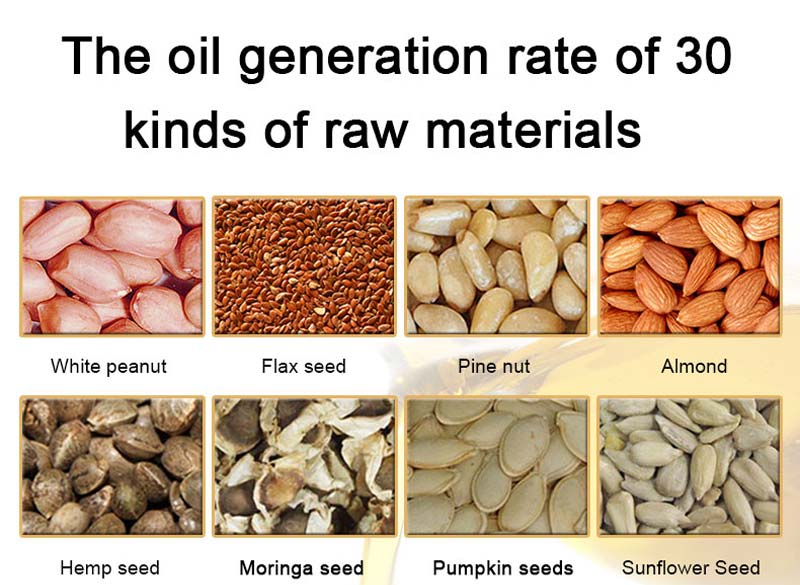 The oil generation rate of 30 kinds of raw materials