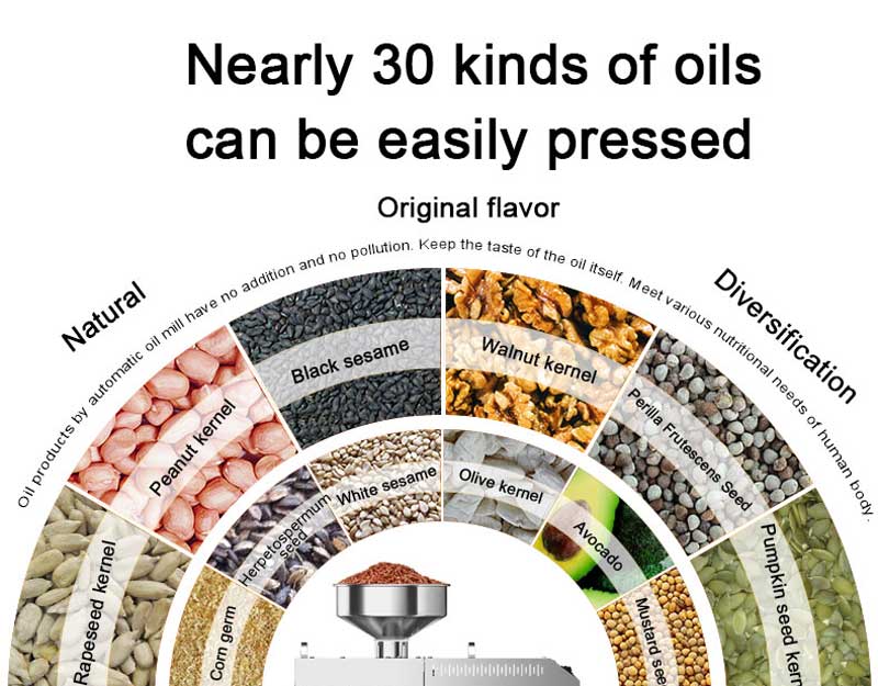 Nearly 30 kinds of oils can be easily pressed