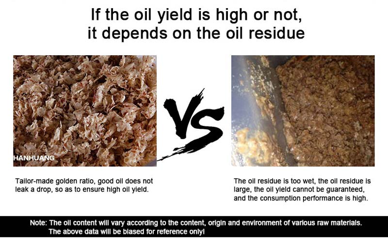 If the oil yield is high or not, it depends on the oil residue