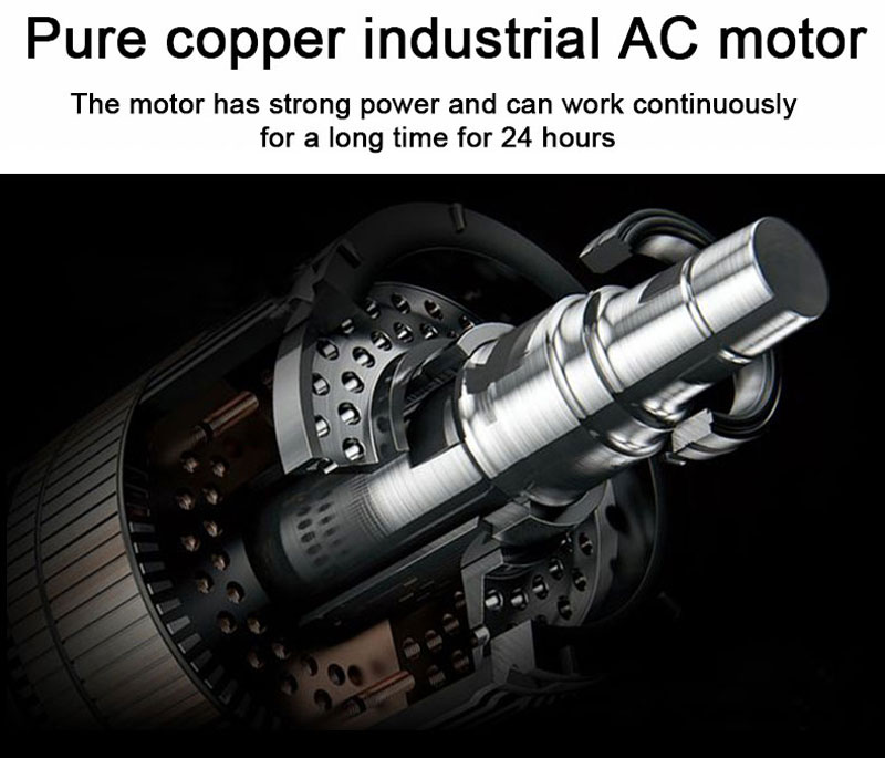 Pure copper industrial AC motor