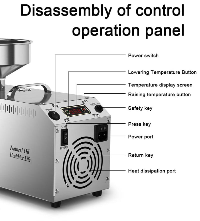 Disassembly of control operation panel