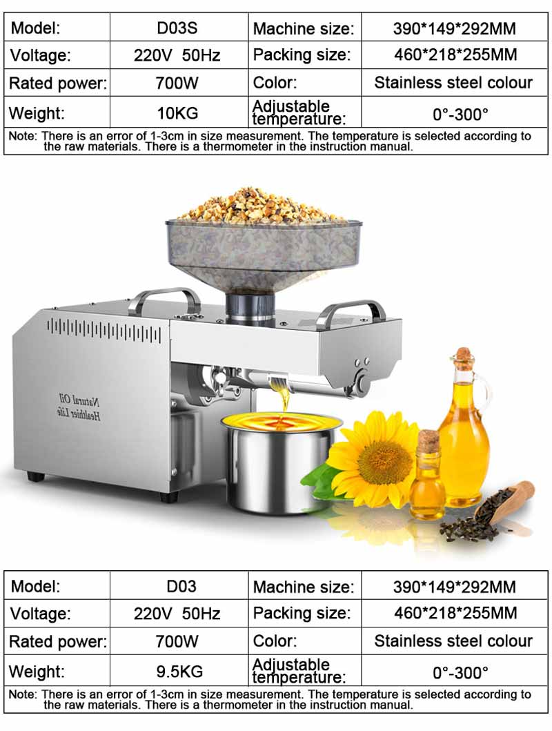 Model,Voltage,Rated power,Weight